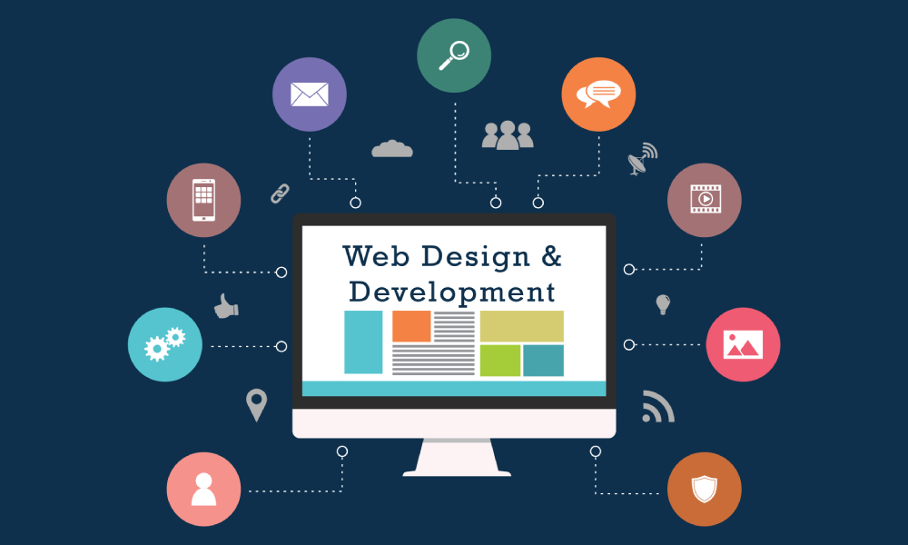 web designing and development
