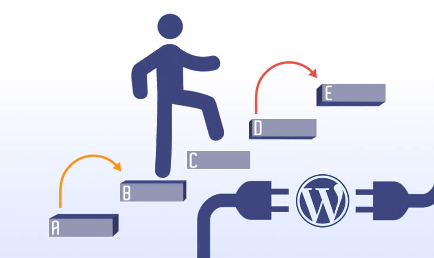 Plugin Development Extends WordPress Functionality